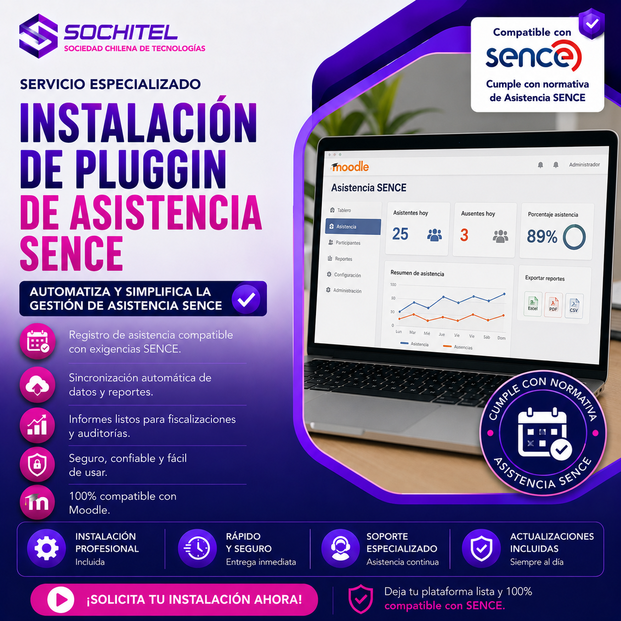PLUGGIN DE ASISTENCIA SENCE