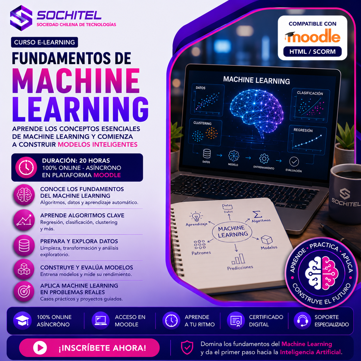 Curso Fundamentos de Machine Learning