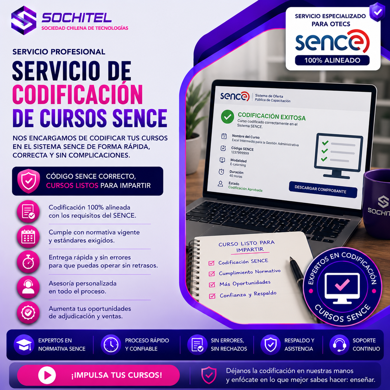 Servicio de Codificación de Cursos SENCE en Plataforma Solicursos