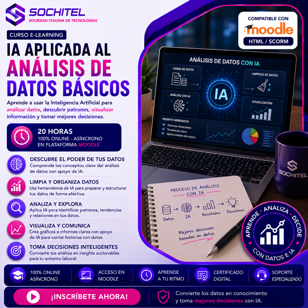 Curso IA Aplicada al Análisis de Datos Básicos