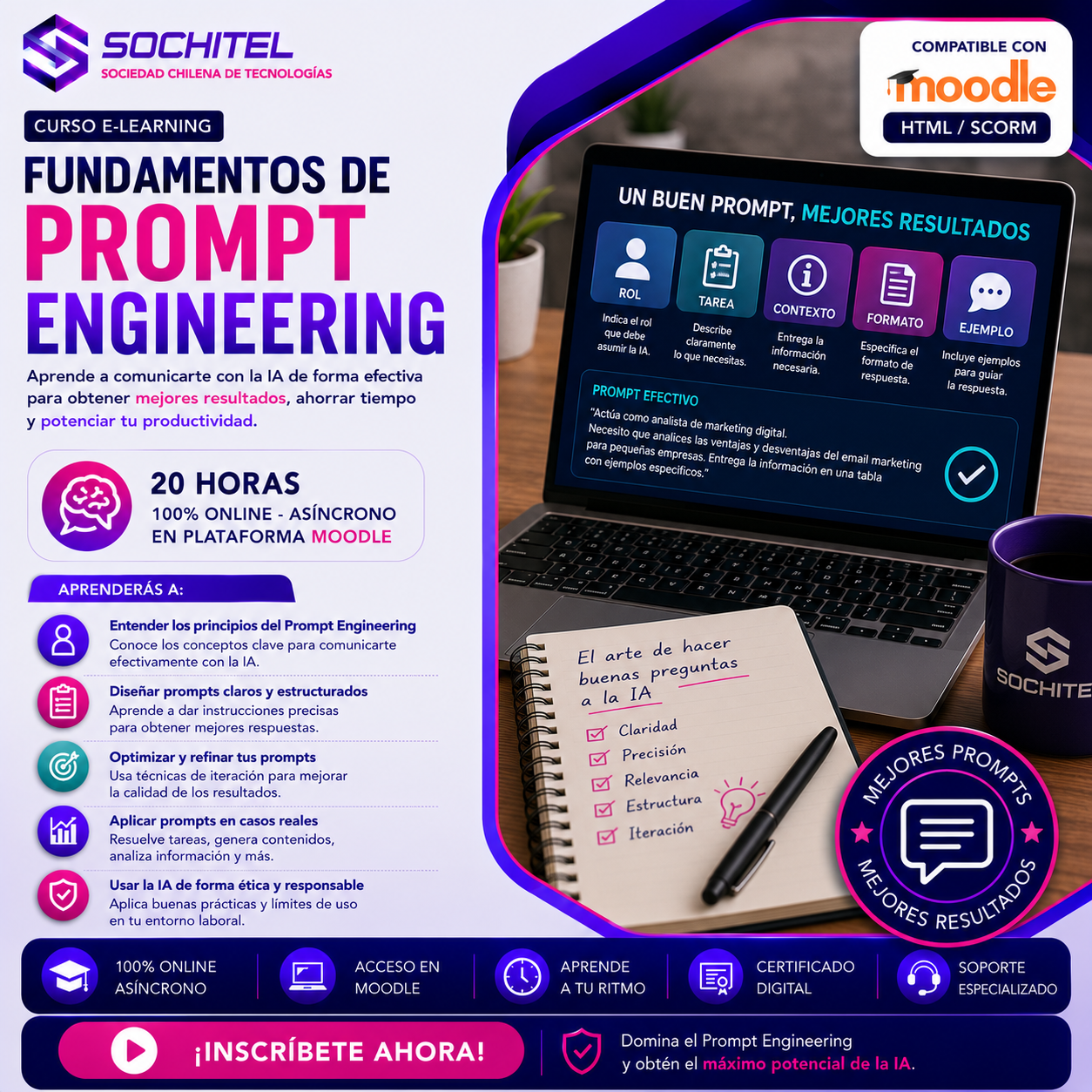 Curso Fundamentos de Prompt Engineering