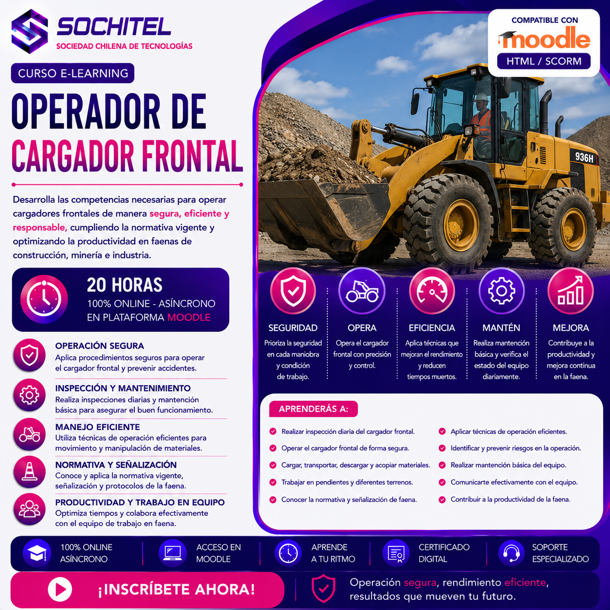 Operador de Cargador Frontal