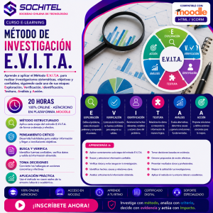 Método de Investigación E.V.I.T.A.