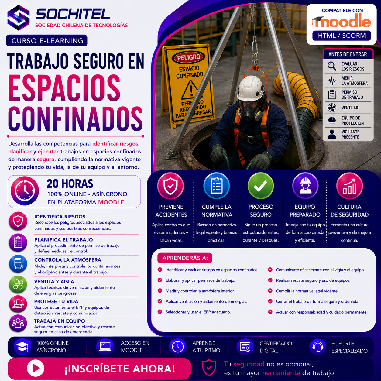CURSO: Trabajo Seguro en Espacios Confinados