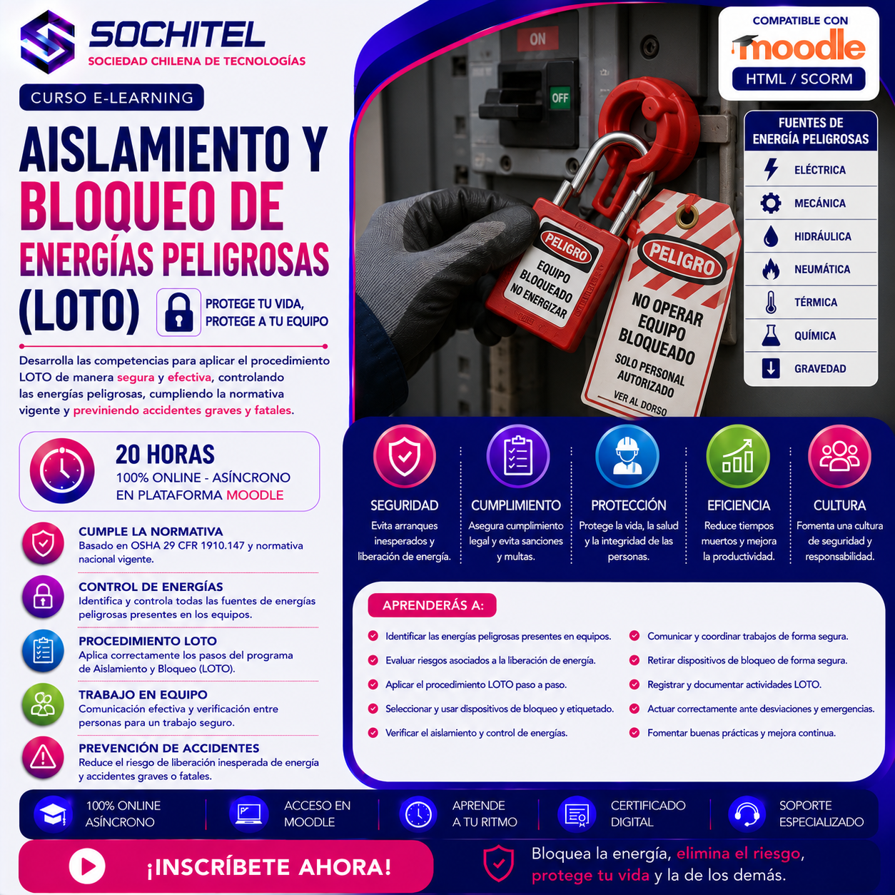 Curso Aislamiento y Bloqueo de Energías Peligrosas (LOTO)